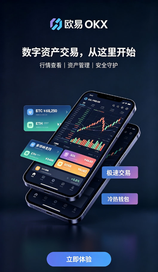 欧交易所app官网问答专栏配图